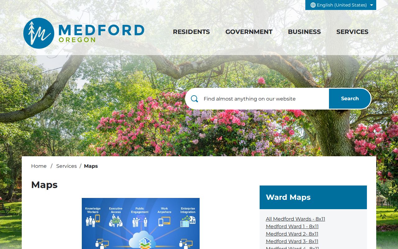 Medford ZIP code directory City GIS gateway
